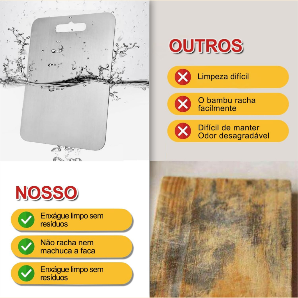 Tábua De Corte Aço Inoxidável Antibacteriana.